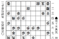 将棋日本シリーズＪＴプロ公式戦 二回戦第二局 北陸・信越大会　8月22日（土）開催結果　　佐々木八段が初めての準決勝進出を果たす