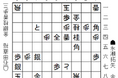 将棋日本シリーズ ＪＴプロ公式戦　二回戦第三局　中国大会 永瀬拓矢 九段 対 石田直裕 六段　9月5日（土）広島サンプラザホール（広島県広島市）開催結果 永瀬拓矢九段が準決勝進出を果たす