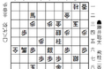 熊本復興応援対局 将棋日本シリーズ JTプロ公式戦　二回戦第四局　藤井聡太JT杯覇者　対　八代 弥八段　9月12日（土）　熊本城ホール（熊本県熊本市）　開催結果