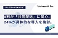 【荷主企業の物流実態調査】8割が「共同配送」に関心、24%が具体的な導入を検討。一方、導入企業の3社に2社は課題を実感。