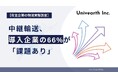 【荷主企業の物流実態調査】中継輸送、導入企業の66%が「課題あり」。ドライバーの働き方改革の切り札に潜む「複雑すぎるオペレーション」の罠。