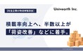 【荷主企業の物流実態調査】積載率向上へ、半数以上が「荷姿改善」など現場の工夫に着手。一方「共同配送」「パレット標準化」など、業界連携を視野に入れた施策も4割超。