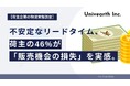 【荷主企業の物流実態調査】不安定なリードタイム、荷主の46%が「販売機会の損失」を実感。過剰在庫や顧客クレームも多発し、経営に直結する課題として深刻化。