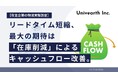 【荷主企業の物流実態調査】リードタイム短縮、最大の期待は「在庫削減」によるキャッシュフロー改善。45%が回答。守りから攻めへ、物流の安定が経営基盤を強化。