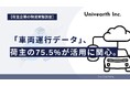 【荷主企業の物流実態調査】輸送効率改善の鍵「車両運行データ」、荷主の75.5%が活用に関心。一方、3割は「具体的な活用法が不明」で足踏み。