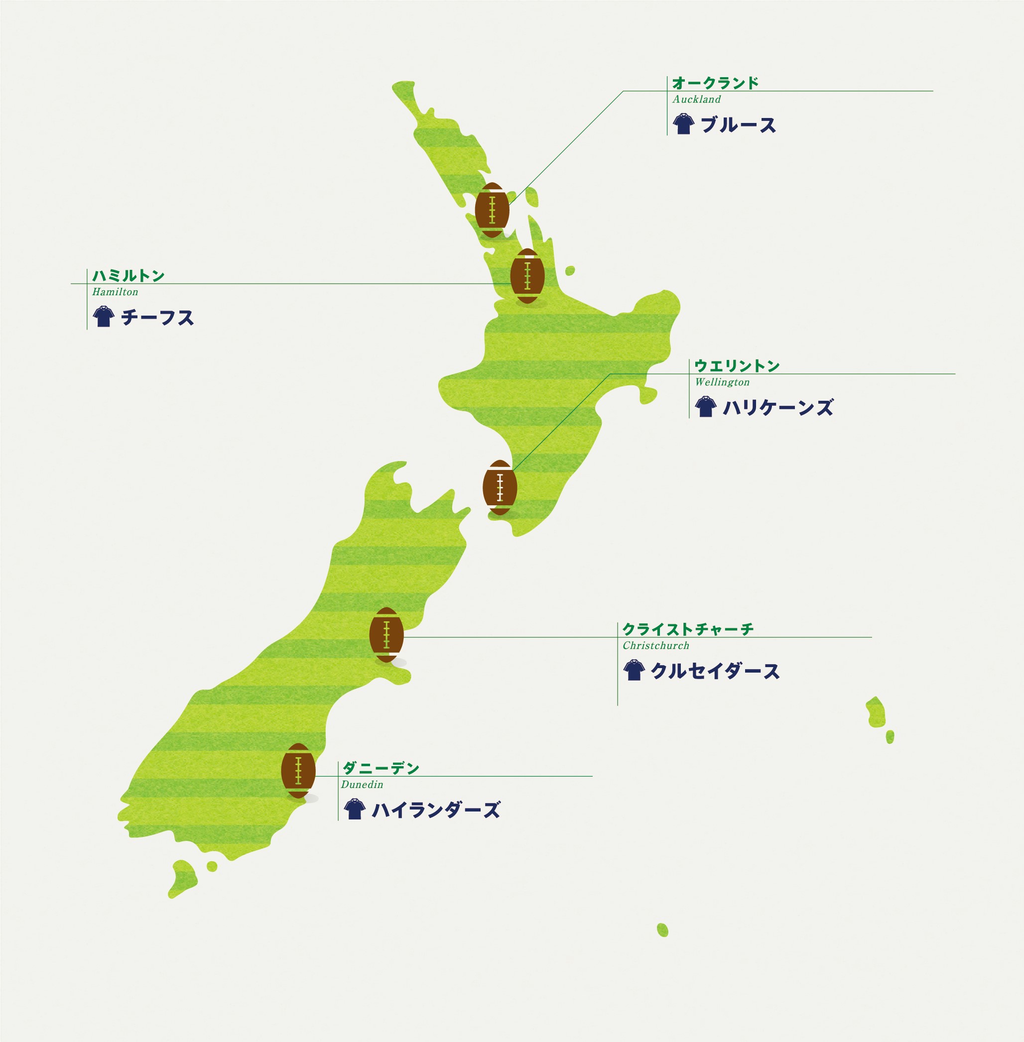 世界最大のラグビートーナメントで大活躍のオールブラックスを輩出 各地のラグビーチームで巡る ニュージーランド ニュージーランド政府観光局のプレスリリース