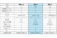 「飛助10」新登場 〜確かな散布性能と扱いやすさを両立〜