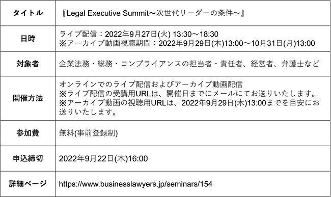 『legal Executive Summit～次世代リーダーの条件～』が9月27日に開催 Dx With Dx戦略をサポートする