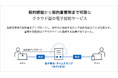さいたま市が電子契約サービス「クラウドサイン」を導入