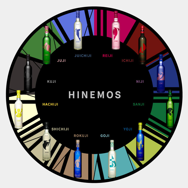 HINEMOSはPM6時からAM5時までの12時間分の時間帯に合わせた銘柄を定番ラインナップとして揃えている。