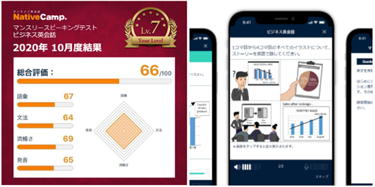 ネイティブキャンプ英会話の新サービス ビジネスパーソン向けスピーキングテスト にchivoxの提供を開始 アイード株式会社のプレスリリース