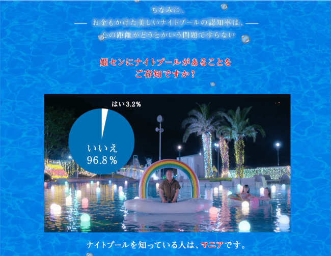 日本一心の距離が遠い サファリパークはプールも遠かった 32年営業してきたのに 西日本最大なのに認知度10 株式会社 ジャパンパーク リゾートのプレスリリース
