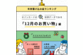 【年末駆け込み利用をした人の特徴は？】セゾンカード決済データからみる「年末駆け込み度」ランキング