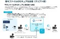 ファイル暗号化システム「DataClasys」が機密情報の受け渡しに特化した安全・確実なファイル交換サービス「クリプト便」と連携を開始