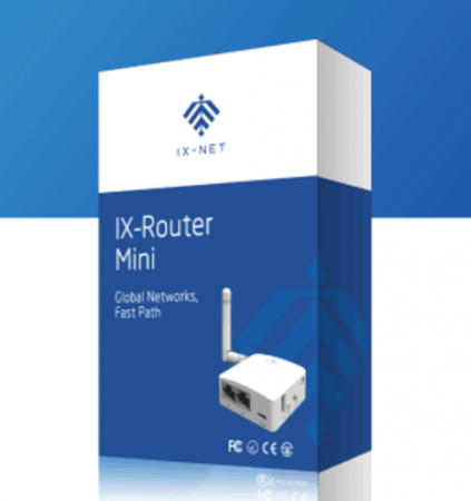 IX-Router Mini（5.5cm ×5.5cm ×2.2cm）
