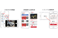 ACES・SOMPOオークス・イチネンが損傷判定AIアプリケーション「AUX Checker」の事業化に向けた実証実験(PoB)を開始