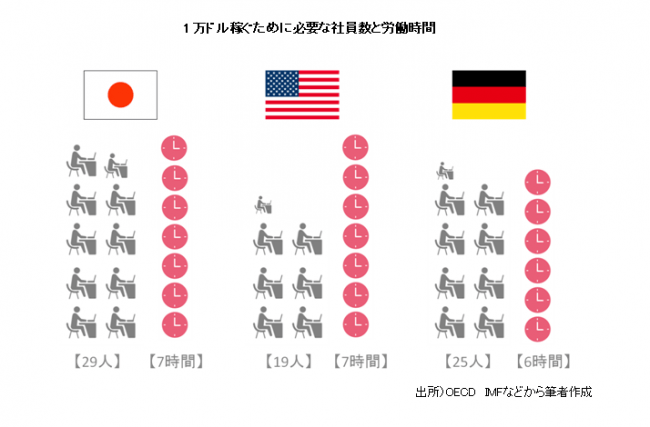 引用元httpswww.newsweekjapan.jpkaya201904post-69.php