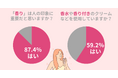 周りに「臭い」って思われてるかも。体臭がきつい女性の特徴と解決策とは?