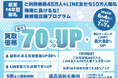 《6月~7月 お客様大感謝・大還元・断捨離応援 スーパープログラム開催》買取額が「最大70%アップ」になる!!【ご利用者様45万人&LINE友だち10万人&創業16周年御礼企画】