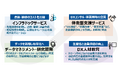 北海道最大規模の展示会「第6回 北海道 エネルギー技術革新 EXPO 2025」へ出展