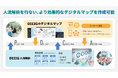 DIIIGのデジタルマップと高精度な人流データで、想定外の「Wowデータ」発見やイベントをスコア化!新たな観光戦略の発見をサポート
