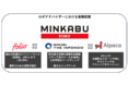 ミンカブ・FOLIO・AlpacaJapanの業務提携によるロボアドバイザー事業への参入の決定に関するお知らせ