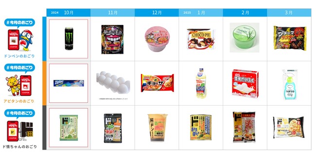 ＜「#今月のおごり」対象商品　（2024年10月～2025年3月）※1＞