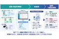 Arteryex、経済産業省「ヘルスケア産業基盤高度化推進事業（高齢者ウェルビーイングにかかるビジネスモデル検証調査事業）」に採択