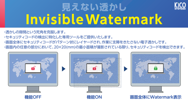 新機能のInvisibleWatermarkイメージ