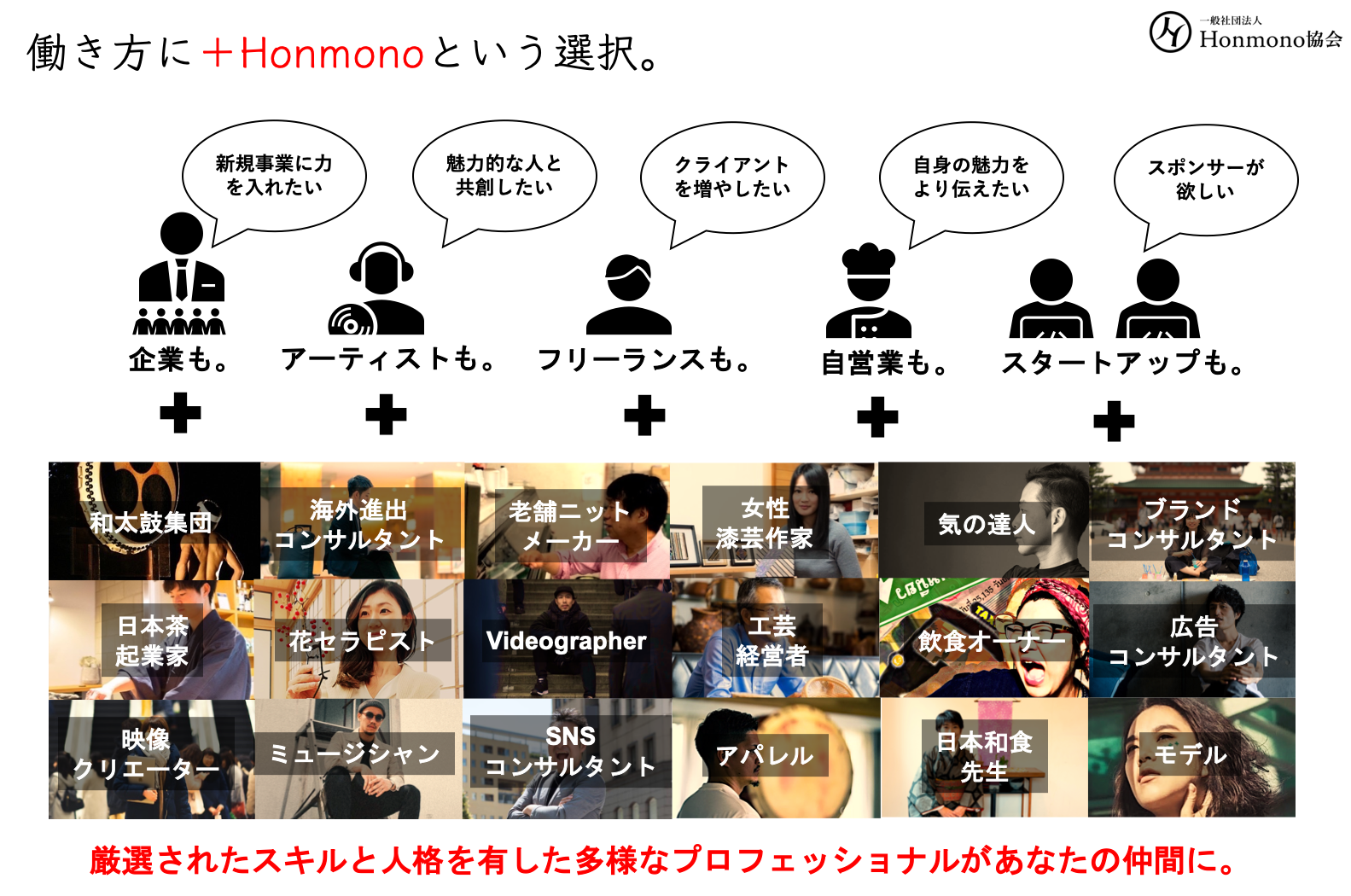 多様な人材とスキルが集うプラットフォーム Honmono 初の外部向けセミナーイベントを9月18日東京にて開催 一般社団法人honmono協会のプレスリリース