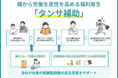 社員の“短鎖脂肪酸”の産生促進をサポート!腸から労働生産性を高める福利厚生の「タンサ補助」を開始