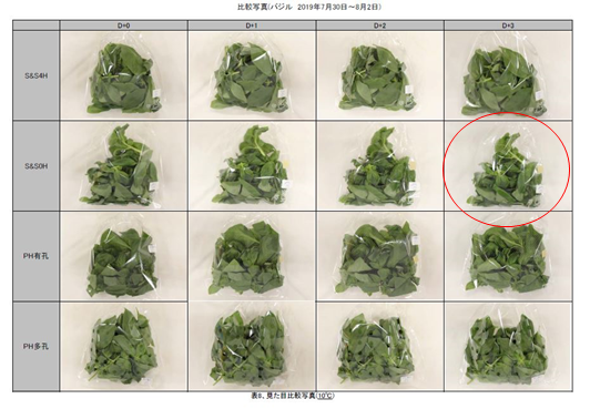 八幡平スマートファーム 岩手県 八幡平市の農業経営改善計画認定を取得 日本初の商業運転開始した松川地熱発電所温水でiot次世代施設園芸バジル 栽培 株式会社八幡平スマートファームのプレスリリース