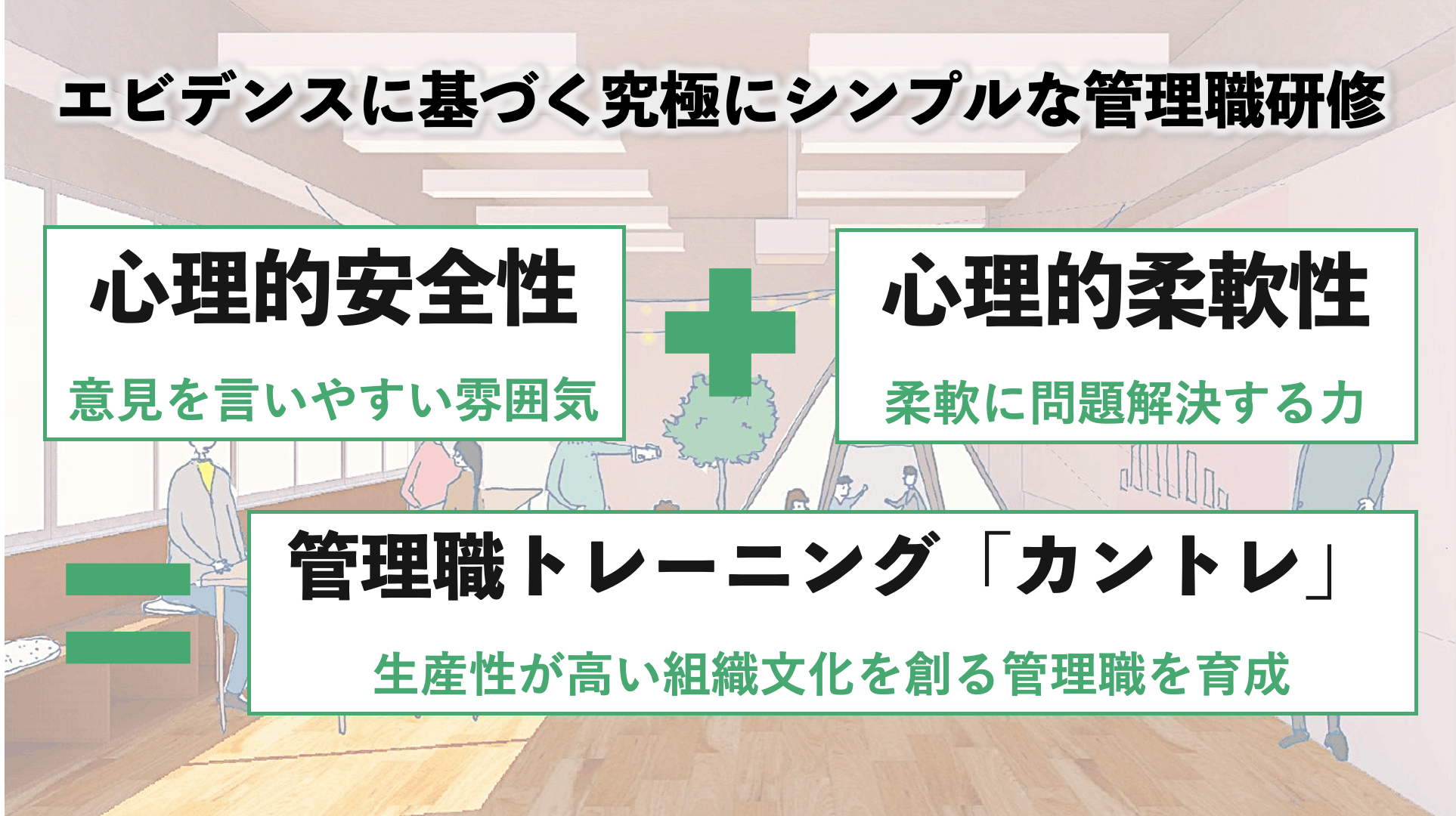 管理職トレーニング カントレ を第94回産業衛生学会で発表 メンタルコンパス株式会社のプレスリリース