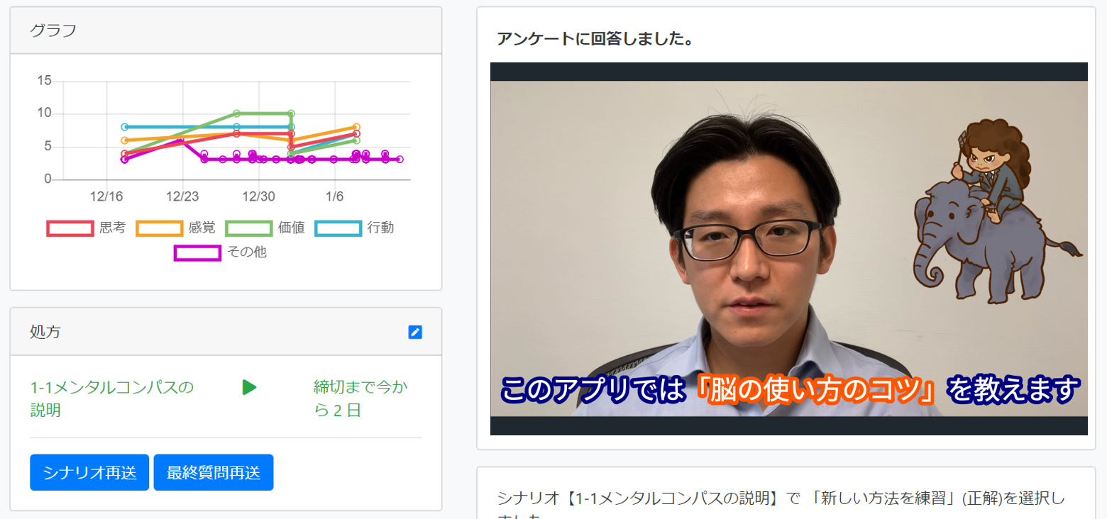 精神科医が開発 心の柔軟性トレーニングアプリを1月日提供開始 メンタルコンパス株式会社のプレスリリース