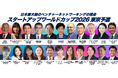 【スタートアップワールドカップ2026東京予選】豪華ゲスト登壇決定！