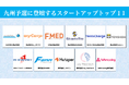 「スタートアップワールドカップ 2024 九州予選」　ファイナリスト１１社が決定！