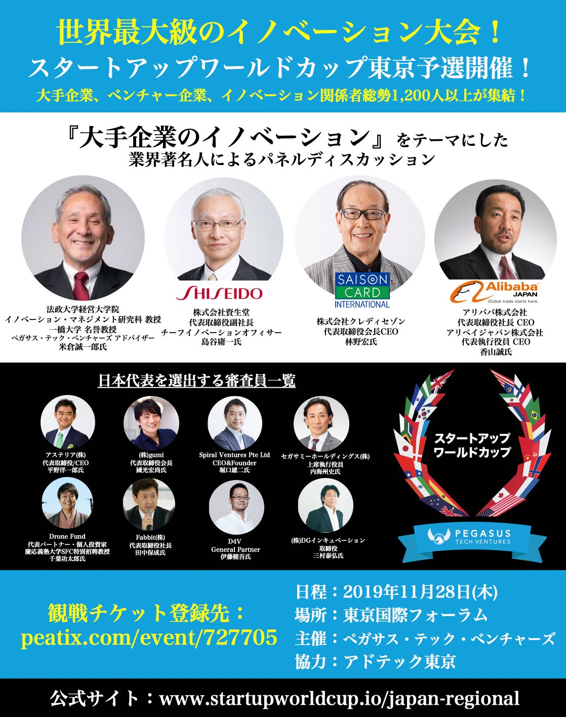 世界最大級のビジネスプランコンテスト「スタートアップワールドカップ2020東京予選」のスペシャルゲスト＆審査員がついに決定！！