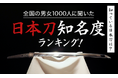【全国の男女1000人に聞いた】知っている日本刀は?日本刀知名度ランキング!