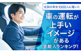 【全国の男女1000人に聞いた】車の運転が上手いイメージがある芸能人ランキング!