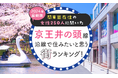 【関東圏在住の女性250人に聞いた】京王井の頭線沿線で住みたいと思う街ランキング! 2024年最新版
