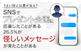 【うまい話には裏がある?】SNSでプレゼント企画に応募したことがある26.5%が「怪しいメッセージが来たことがある」