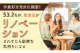 【外食好き男女に調査!】53.2%が、飲食店がリノベーションされてたら「新鮮な気持ちになる」