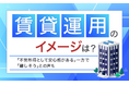 【賃貸運用のイメージは?】「不労所得として安心感がある」一方で「難しそう」との声も