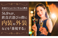 【飲食店によく行く男女に調査】56.8%が、飲食店選びの際に内装や外装などを「重視する」
