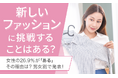 【新しいファッションに挑戦することはある?】女性の26.9%が「ある」その理由は? 男女別で発表!