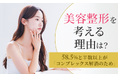 【美容整形を考える理由は?】58.5%と半数以上が「コンプレックス解消のため」