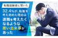 【転職経験者に聞いた】32.4%が、転職を考え始めた理由は「退職を考えたくなるような悪い出来事があった」