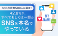 【SNS利用者500人に調査!】42.8%が、すべてもしくは一部のSNSを「本名でやっている」