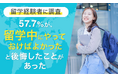【留学経験者に調査】57.7%が、留学中にやっておけばよかったと「後悔したことがあった」