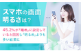 【スマホの画面明るさは?】45.2%が「暗め」に設定していると回答し「明るめ」よりも多い結果に